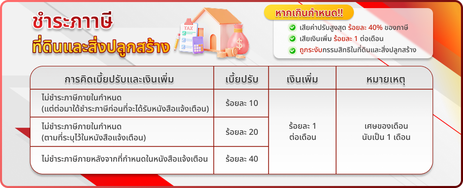 Tax 1